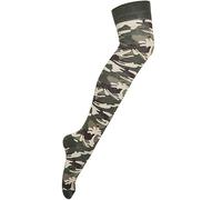 Womens Over the Knee High Leopard Printed Socks Ladies Trendy Animal Print Long Stocks for Fashion, Cosplay, Party, or Everyday Statement Style Wear Socks