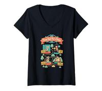 Women's Please Don’t Pet The Peeves Vintage Zoo Map V-Neck T-Shirt