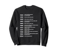 Women's Rights Gained by Date, Woman Rights Sweatshirt