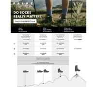 FALKE Women's TK5 Wander Cool Short W Sso Lyocell Functional Yarn Thin Anti-Blister 1 Pair Hiking Socks, Blue Turquoise 6206, 5.5-6.5