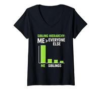 Women's Sibling Hierarchy Me Superior All Others Funny Chart V-Neck T-Shirt