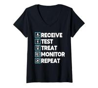 Womens Water Treatment Plant Operator Funny Wastewater Operator V-Neck T-Shirt