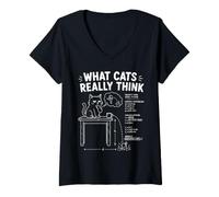 Women's What Cats Really Think Cat Physics Funny Feline Science Math V-Neck T-Shirt