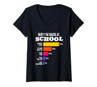 Women's Why I'm Back at School Funny Reasons Bar Graph Math Humor V-Neck T-Shirt