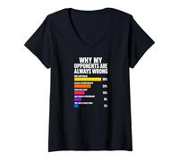 Women's Why My Opponents are Always Wrong Pickleball V-Neck T-Shirt