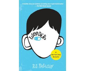 Wonder (Lingua Inglese)