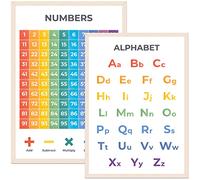 Wonder Tots Alphabet Poster & Numbers 1-100 Wall Chart, ABC Poster for Kids, Educational Learning Posters for Children & Toddlers, Home Schooling, Nursery Decor (2 Pack, A3 Laminated)