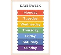 Wonder Tots Days of the Week Poster - Educational Learning Poster for Children, Kids Learning Wall Chart, Classroom Decoration (A3 Laminated)