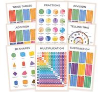 WONDER TOTS Maths Posters for Children - Times Tables Poster, Addition, Subtraction, Fractions, Multiplication Square, Division, 3D Shapes, Time - Educational Learning Charts (8 Pack, A3 Laminated)