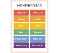 Wonder Tots Months of the Year Poster - Educational Learning Poster for Children, Kids, Toddlers, Preschool Learning Wall Chart, Nursery Classroom Decoration (A3 Laminated)