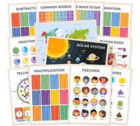 WONDER TOTS Premium Educational Posters for Children - Times Tables Poster, Feelings, 3D Shapes, World Map, Human Body - Kids Learning Posters, Classroom Wall Charts (12 Pack)