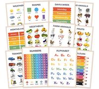 Wonder Tots Premium Educational Posters for Toddlers - Alphabet ABC, Numbers, Shapes & More - Kids Learning Posters for Children, Early Years Nursery Decor, Preschool Wall Charts (12 Pack)