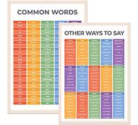 WONDER TOTS Sight Words - Other Ways To Say Poster & Common Words Chart - Tricky Words, Educational Kids Learning Posters for Children, Home Schooling, Preschool Decor (2 Pack, A3 Laminated)