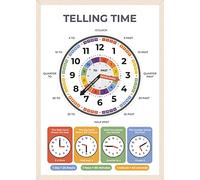 Wonder Tots Telling the Time Poster - Educational Learning Poster for Children, Kids, Toddlers, Preschool Wall Chart, Home Schooling, Classroom Decoration (A3 Laminated)