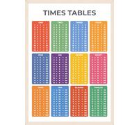 Wonder Tots Times Tables Poster - Multiplication Kids Learning Wall Chart for Teaching Children Maths, Home Schooling, Classroom Resource (A3 Laminated)