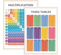 WONDER TOTS Times Tables Poster & Multiplication Square Poster - Educational Kids Wall Charts for Learning Maths (2 Pack, A3 Laminated)