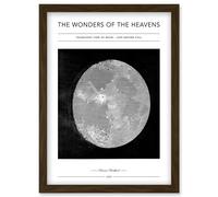 Wonders of the Heavens Duncan Bradford Telescopic View of Moon Just Before Full Antique Telescopic Classic Illustration Artwork Framed Wall Art Print Artery8 Brown One Size