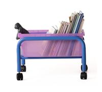 Wonderwall Early Years Resources Mini Trolley in Blue, includes a Gratnell Deep Tray, Braked Castors & weighs only 2.85kg - (Grape) Functional & Fun