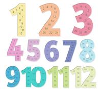 Wonninek Numbers 1-12 Addition Learning Poster Set - Large Size Educational Wall Chart Maths Practice | Durable Homeschooling Supplies | Colourful Nursery & Classroom Decor