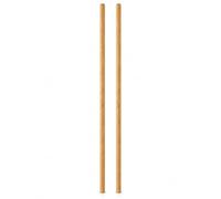 Wooden Broom Handle Stick Pole for Floor Mop Handle Brush Broom 4ft (48 inches) Long x 15/16" (23/24mm) Diameter Long Wooden Sticks for Rake, Hoe or Broom (1/8" (28/29mm), PACK OF 2)