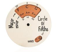 Wooden Melody Tool, 6.3 inches Circle of Fifths Wheel Melody Chord Tool The Chord Wheel for Musicians Songwriters Practice Musical Instruments Accessories for Guitar, Bass, Piano, Violin