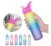 WOODFIB Sports Water Bottle with Spray Mist for Outdoor Hydration, 1L Motivational Water Bottle with Time Marker, Flip Straw & BPA Free Tritan Plastic, Ideal for Running, Fitness and Cycling