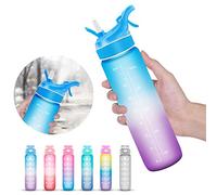 WOODFIB Sports Water Bottle with Spray Mist for Outdoor Hydration, 1L Motivational Water Bottle with Time Marker, Flip Straw & BPA Free Tritan Plastic, Ideal for Running, Fitness and Cycling