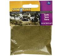 Scene-A-Rama Earth