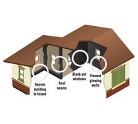 Woodland Scenics JP5716 Just Plug Light Block Kit