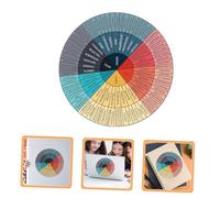 WOONEKY Mental Health Stickers Color Wheel Poster for Therapy and Education Self Adhesive Feelings Chart Decals for Laptops Office Classroom and Social Work Use Motivational Emotional