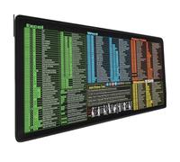 Word Cheats Sheet Desk Pad with Nonslip Surfaces and Smooth Computer Mats for and Gaming Shortcut Mats