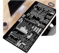 Word/Excel (for Mac) Mouse Pad,Mac OS Shortcuts,Mac OS Candlesticks Reversal Indicators Mouse Mat,Keyboard Shortcut Mouse Pad,Office Software Excel Shortcuts Mousepad Size 15.7" x 35.4" (Black-B-L90)