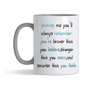 Words to Remember - A Daily Dose of Strength and Belief, Inside Coloured Mug,Ceramic Coffee, Tea Mug. (Grey)