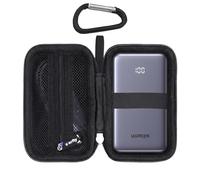 worfty Case for UGREEN Power Bank 10,000mAh 22.5W(PB507) - Hard Travel Protective Carrying Storage Bag, Box Only (Black)
