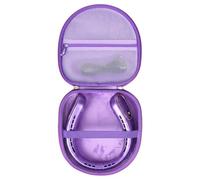 worfty Neck Fan Case for Penkou/Morelax/Kinhowly/SHEWIND Portable Neck Cooling Fan - Hard Travel Protective Carrying Storage Bag, Box Only (Purple)