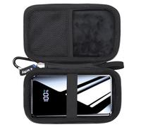 worfty Portable Bank Charger Case for YILANS for OHOVIV for Charmast for VRURC for SABANI for CFIAI for RGVOTA for IAPOS Portable Charger Power Bank, Case Only (Black) (Black)