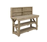 Workbench With Double Shelf and Back Panel Indoor/Outdoor - Pressure Treated - Heavy Duty - Handmade Garage Workshop Work Table (5ft)