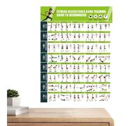 Workout Chart | Resistance Bands Guide Planner | Workout Posters for Home Gym | for Body Shaping Training Home Office Club Outdoor Men Women Player