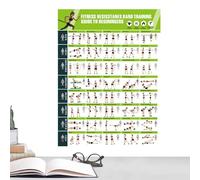 Workout Posters Guide - Resistance Bands Planner, Exercise Charts with Training Design, Fitness Posters with Muscle Building Feature, Gym Accessory, Workout Tool for Home, Club, Indoor, Men, Women