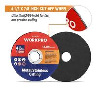 WORKPRO Cut Off Wheels 20-pack 115mm Metal and Stainless Steel Cutting Wheel