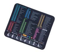 Workstations Mats Function Guide Nonslip Base Machine Washable Surfaces Essential for Spreadsheet Management Portable Keyboards Desk Mats with Reinforced Edges