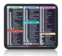 WorksyZen Mouse Pad for Excel/Word/PowerPoint/Windows Shortcuts - Small Excel Cheat Sheet Desk Pad - 11.8"x9.8" Portable Computer Mousepad - Gaming, Office, Waterproof, Non-Slip, Stitched Edges