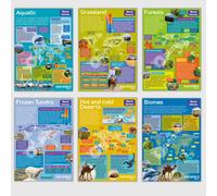 World Biomes Poster A1 Set Teachers Educational Kids
