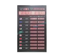 World Exchange Rate Clock with Remote Control, Automatic Time Update, Power-off Memory, for Banks and Offices