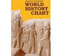 World History Chart & Book by Andreas Nothiger