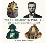 World History in Minutes: 200 Key Concepts Explained in an Instant