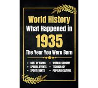 World History What Happened in 1935: The Year You Were Born - Major Events, Sports Highlights, Technological Advances, Cost of Living Changes and More