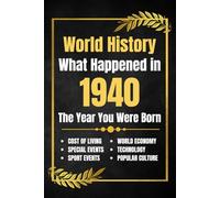 World History What Happened in 1940: The Year You Were Born - Major Events, Sports Highlights, Technological Advances, Cost of Living Changes and More