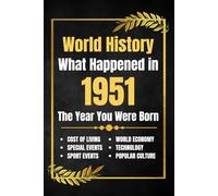 World History What Happened in 1951: The Year You Were Born - Major Events, Sports Highlights, Technological Advances, Cost of Living Changes and More