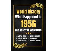 World History What Happened in 1956: The Year You Were Born - Major Events, Sports Highlights, Technological Advances, Cost of Living Changes and More